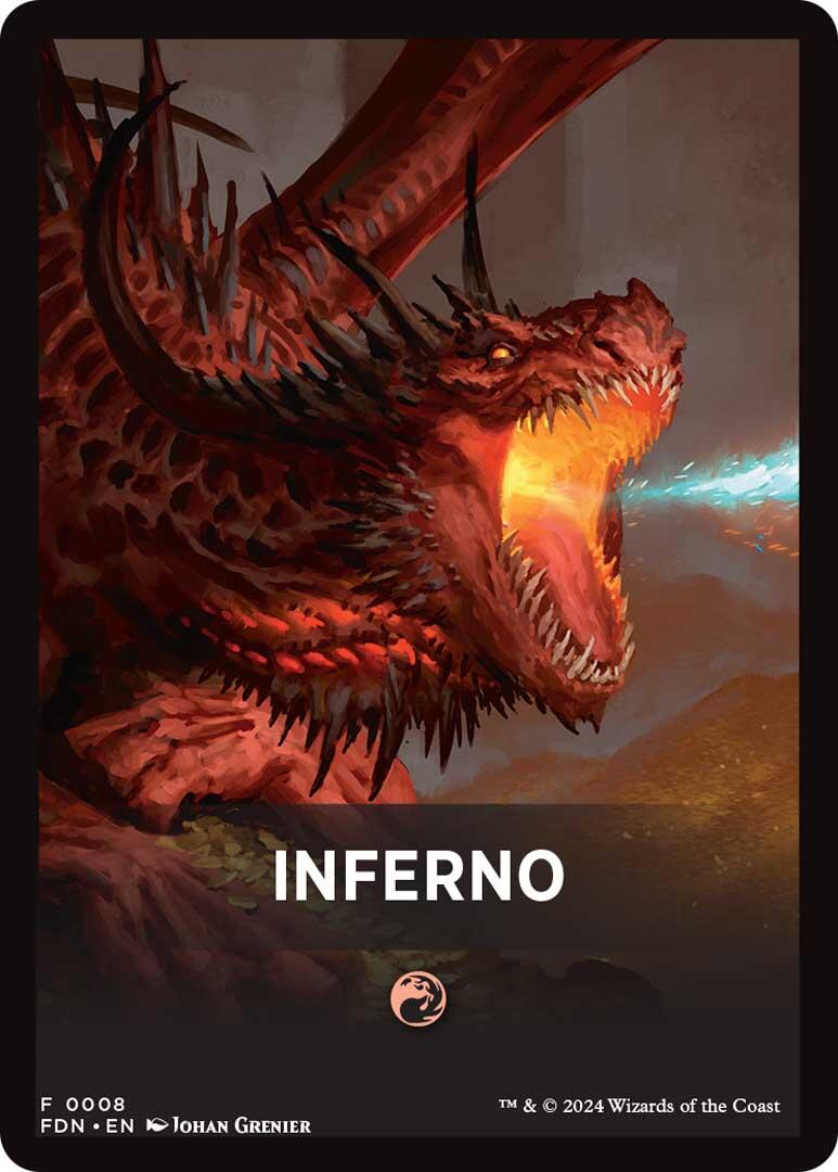 Inferno Theme Card [Foundations Tokens] | Clutch Gaming