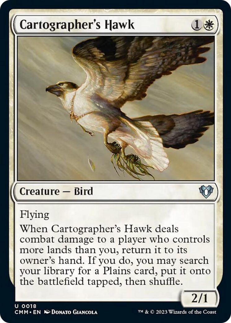 Cartographer's Hawk [Commander Masters] | Clutch Gaming