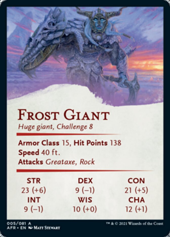 Frost Giant Art Card [Dungeons & Dragons: Adventures in the Forgotten Realms Art Series] | Clutch Gaming