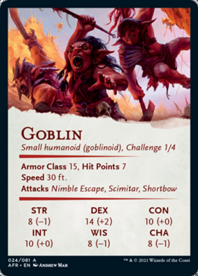 Goblin Art Card (Gold-Stamped Signature) [Dungeons & Dragons: Adventures in the Forgotten Realms Art Series] | Clutch Gaming