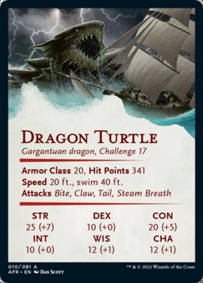 Dragon Turtle Art Card [Dungeons & Dragons: Adventures in the Forgotten Realms Art Series] | Clutch Gaming
