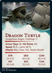 Dragon Turtle Art Card [Dungeons & Dragons: Adventures in the Forgotten Realms Art Series] | Clutch Gaming
