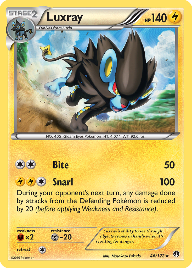 Luxray (46/122) [XY: BREAKpoint] | Clutch Gaming