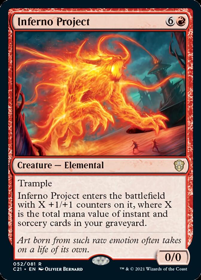 Inferno Project [Commander 2021] | Clutch Gaming