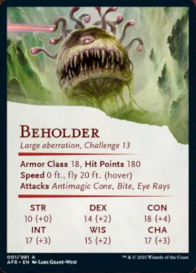 Beholder Art Card [Dungeons & Dragons: Adventures in the Forgotten Realms Art Series] | Clutch Gaming